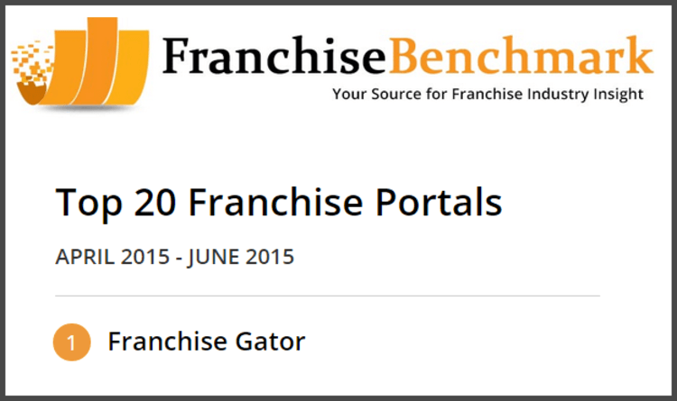 Franchise Benchmark Report Q2